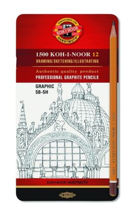 Ołówek Koh-I-Noor 1502 (różne) Koh-I-Noor