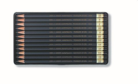 Ołówek Toison Dor (różne) Koh-I-Noor (1912) Koh-I-Noor