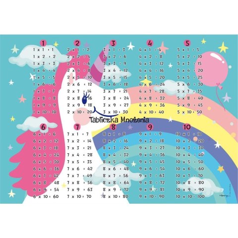 Podkład na biurko JEDNOROŻEC mix PVC PCW Henry (5907465661485) Henry