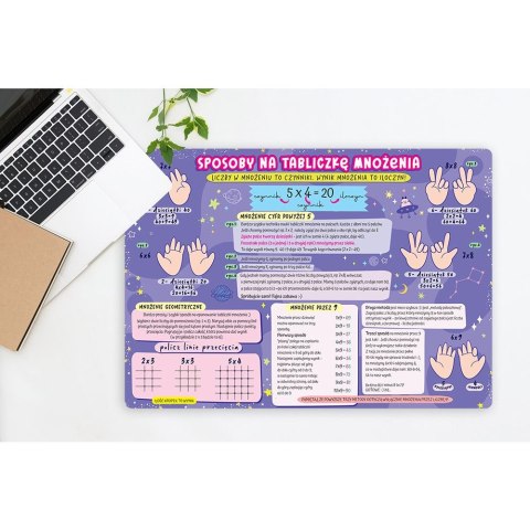 Podkład na biurko SPOSOBY NA TABLICZKĘ MNOŻENIA mix PVC PCW Henry (5905701483358) Henry