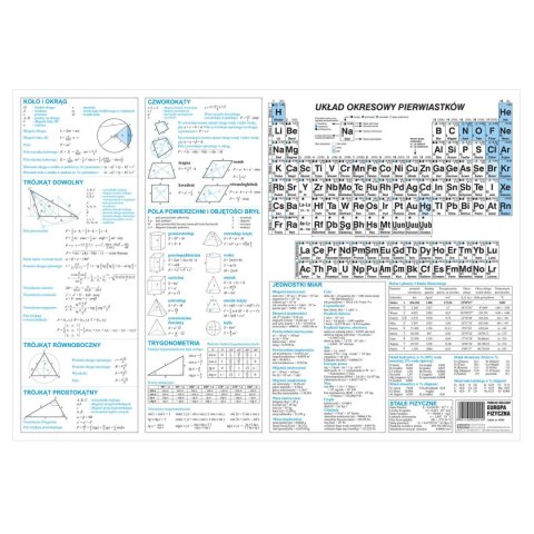 Podkład na biurko Polska mapa tektura pokryta folią [mm:] 490x340 Derform (POPF) Derform