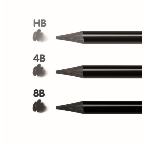 Ołówek (różne) Milan (07168103C) Milan