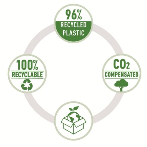 Zszywacz nexxt recycle czarny 25k (56060095) Leitz Leitz