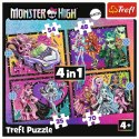 Puzzle Trefl Planeta Milo Elekryzujący dzień Monster High 4w1 el. (34655) Trefl