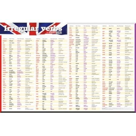 Podkład na biurko Plansza edukacyjna na biurko i na ścianę czasowniki nieregularne j.angielski mix Demart Demart