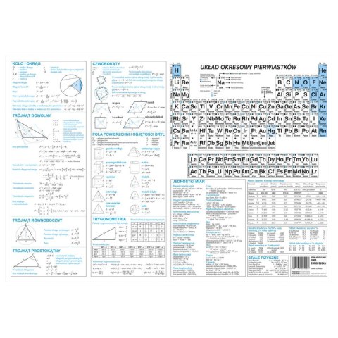 Podkład na biurko Unia Europejska tektura pokryta folią [mm:] 490x340 Derform (POUE) Derform