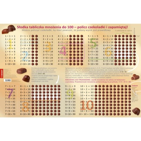 Tabliczka informacyjna Plansza edukacyjna tabliczka mnożenia [mm:] 680x480 Demart Demart