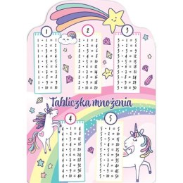 Tabliczka mnożenia Henry Karta EDU Tabliczka Mnożenia Unicorn (5905701487707) Henry