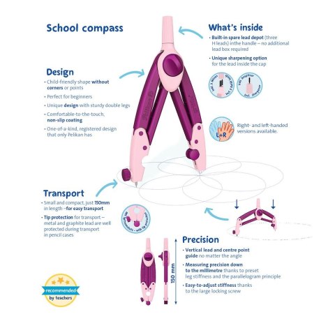 Cyrkiel Griffix Sweet Berry 1 el. Pelikan (300001200) Pelikan