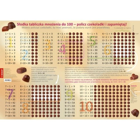 Podkład na biurko Tabliczka mnożenia mix gumowany plastik Demart Demart