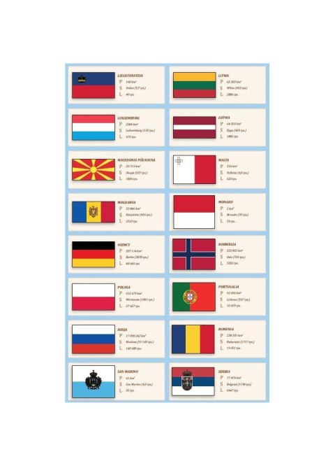 Książeczka edukacyjna Mapy z naklejkami. Flagi świata Demart Demart