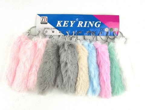 Brelok kita pluszowa karta 12szt. Dromader (130-01463) Dromader