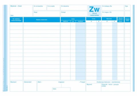 Druk samokopiujący ZW zwrot materiałów A5 80k. Michalczyk i Prokop (374-3) Michalczyk i Prokop