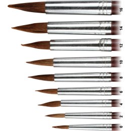 Komplet pędzli stożkowych do farb akwarelowych 9 szt. nr od 0 do 16 Titanum