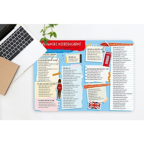 Podkład na biurko Angielskie czasowniki nieregularne mix nadruk PVC PCW Henry (5905701480654) Henry