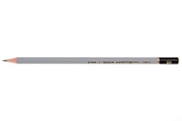 Ołówek 1860 3H Koh-I-Noor Koh-I-Noor