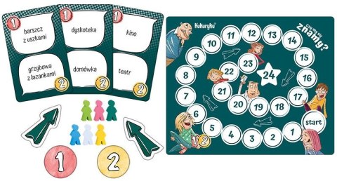 Gra edukacyjna CZY MY SIĘ ZNAMY? Kukuryku Kukuryku
