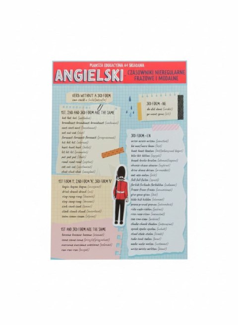 Książeczka edukacyjna KARTA EDUKACYJNA CZASOWNIKI MODALNE I NIEREGULARNE Henry (5905701489831) Henry