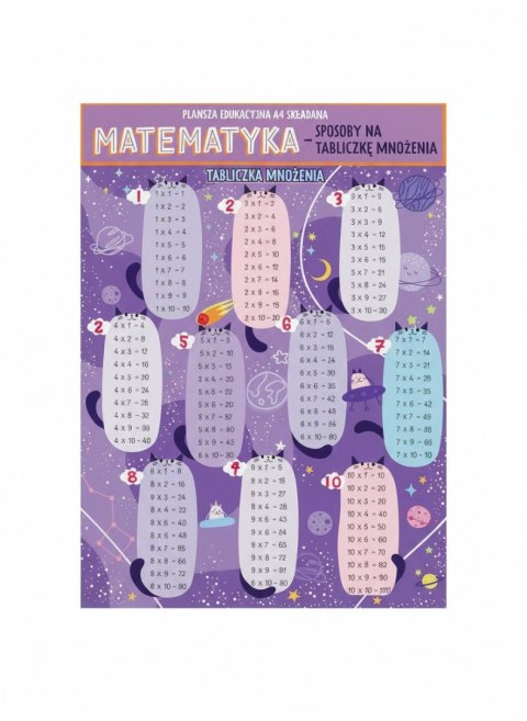 Książeczka edukacyjna KARTA EDUKACYJNA MATEMATYKA SPOSÓB NA tTAB.MNOŻENIA Henry (5905701489794) Henry