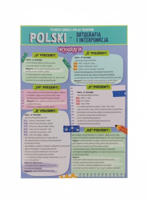Książeczka edukacyjna KARTA EDUKACYJNA POLSKI POPRAWNA POLSZCZYZNA Henry (5905701489824) Henry