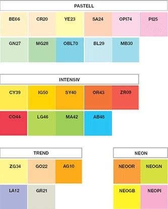 Papier kolorowy A4 niebieski jasny 80g Mondi Mondi